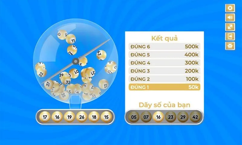 học hỏi thông qua các nhóm chia sẻ